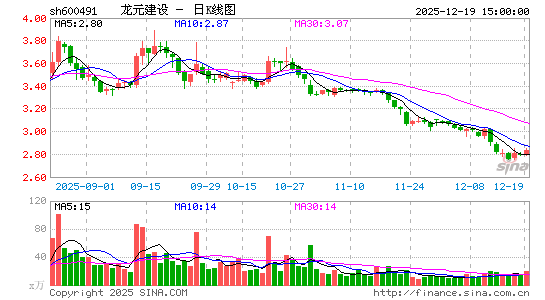 ��?ji��n)����O(sh��)