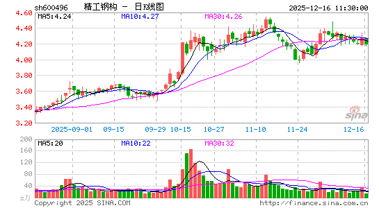 �����ֹ�