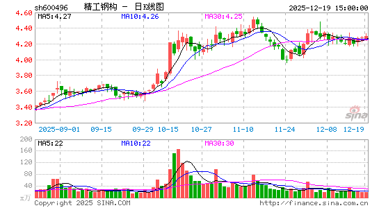 �����ֹ�