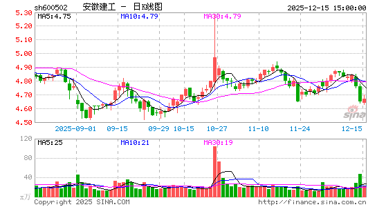 ���ս���