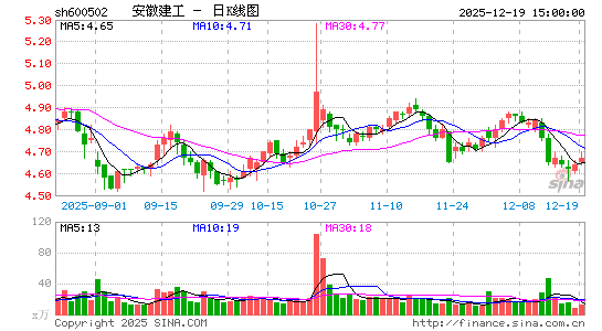 ���ս���