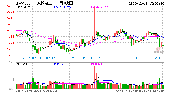 ���ս���