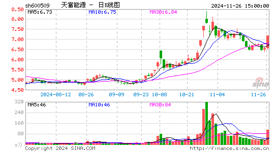 츻Դ