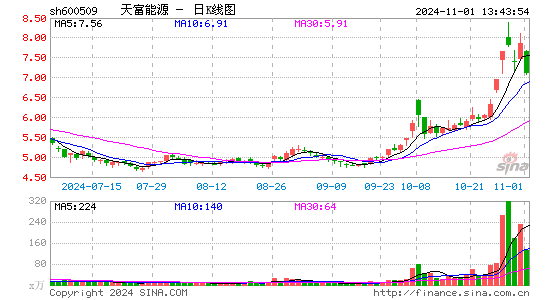 츻Դ