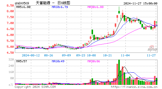 츻Դ