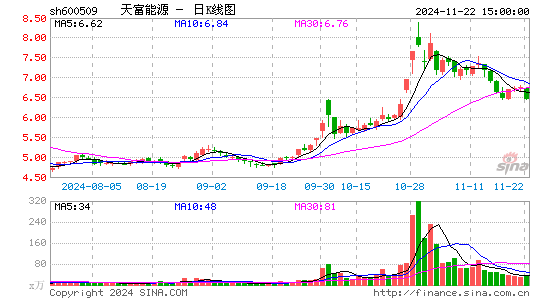 츻Դ