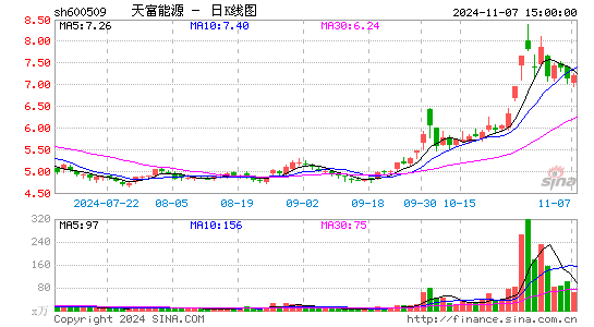 츻Դ