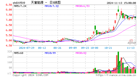 츻Դ