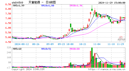 츻Դ