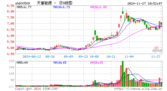 츻Դ