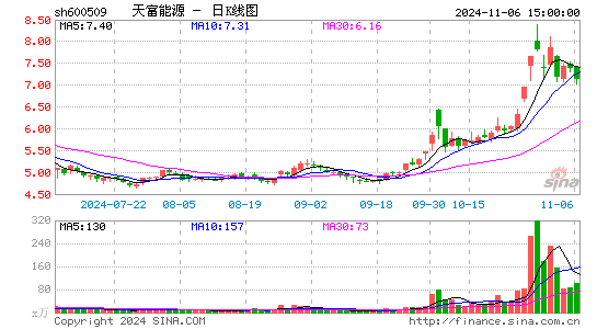 츻Դ