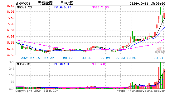 츻Դ