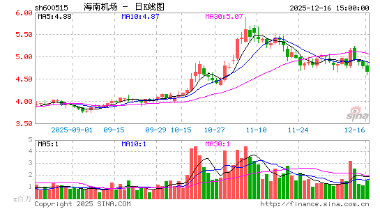 ���ϻ���