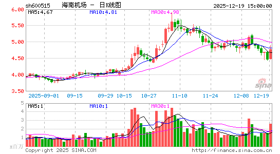 ���ϻ���