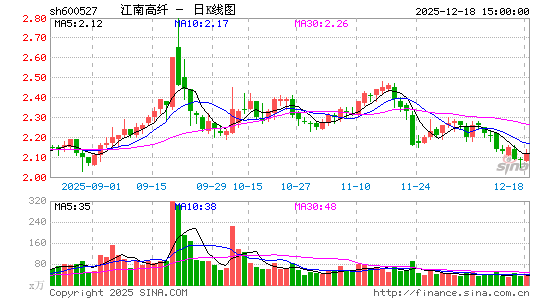 ���ϸ���