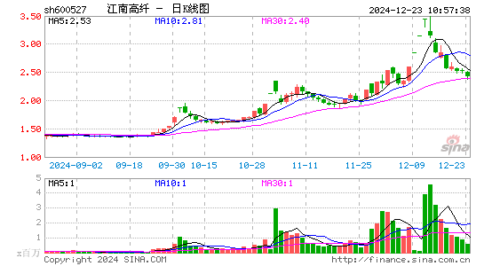 江南高纤