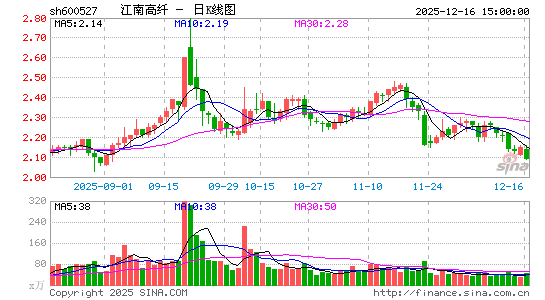 ���ϸ���