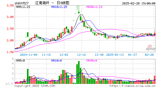 江南高纤