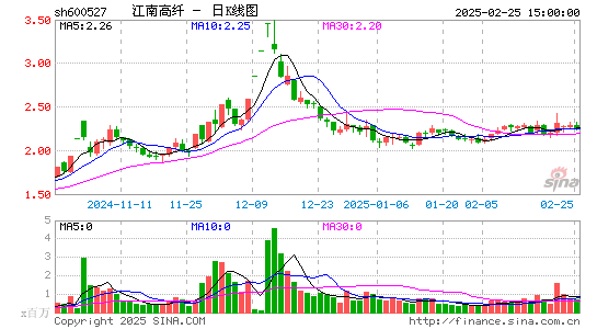 江南高纤