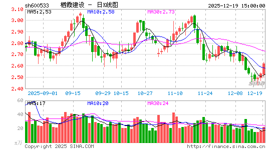 ��ϼ����