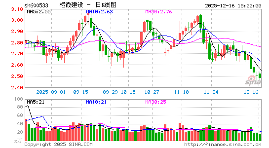 ��ϼ����