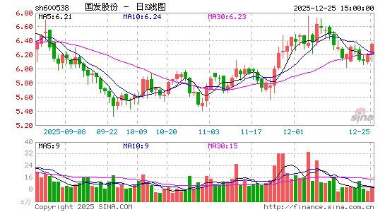 �����ɷ�