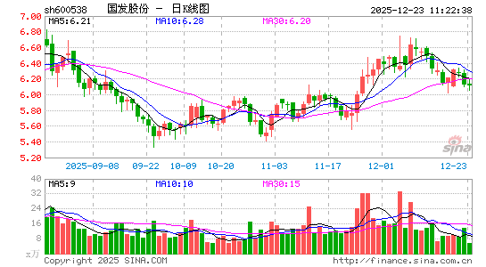 �����ɷ�