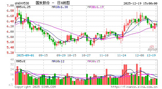 �����ɷ�