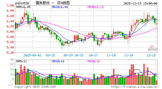 �����ɷ�