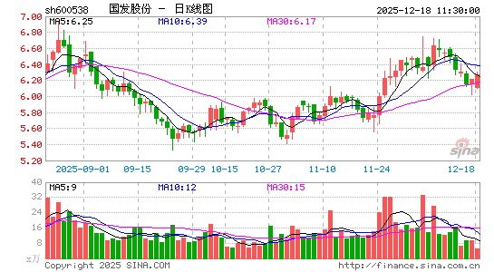 �����ɷ�