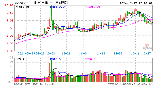 时代出版