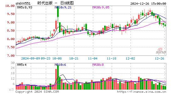 时代出版