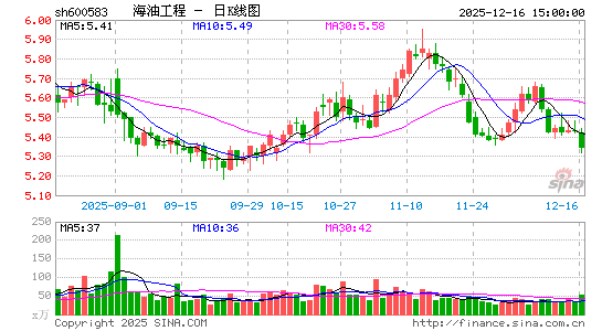 ���͹���