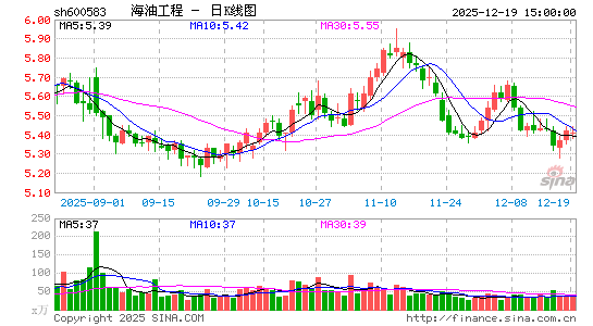 ���͹���