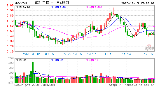 ���͹���