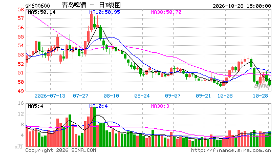 �ൺơ��