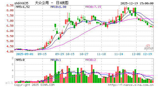 ���ڹ���