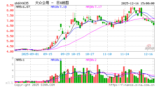 ���ڹ���