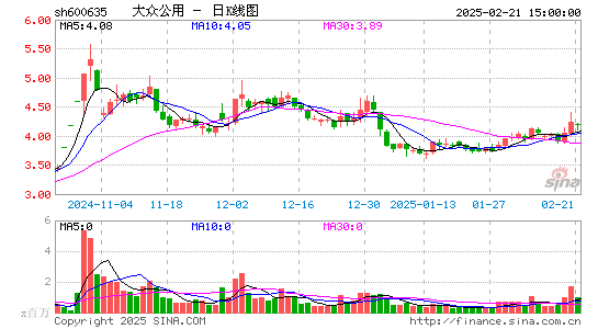 大众公用