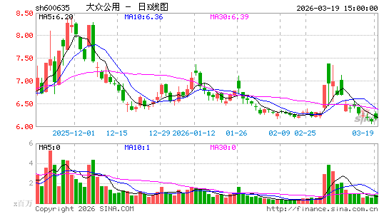 ���ڹ���