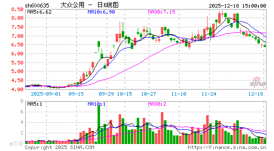 ���ڹ���