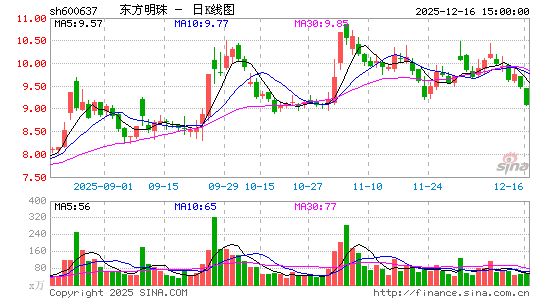 �|������