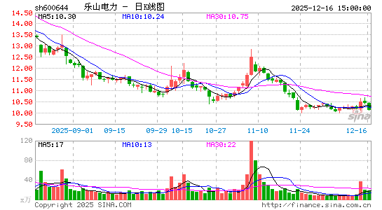 ��ɽ����