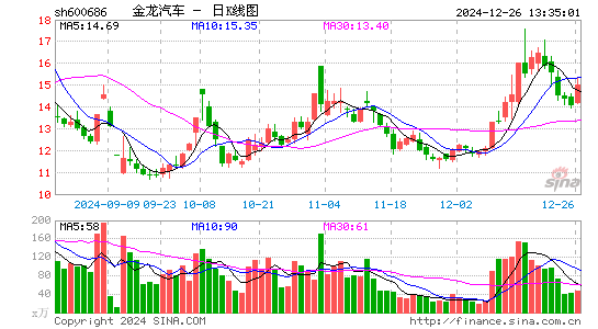 金龙汽车