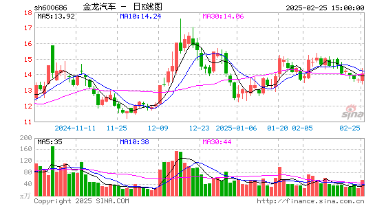 金龙汽车