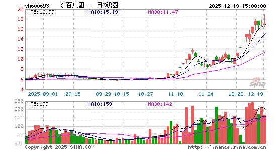 ���ټ���