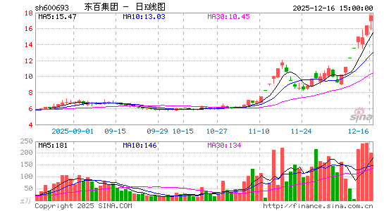 ���ټ���