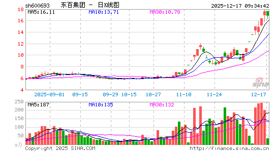 ���ټ���