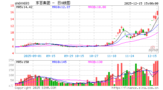 ���ټ���