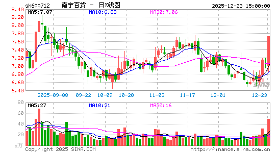 �����ٻ�